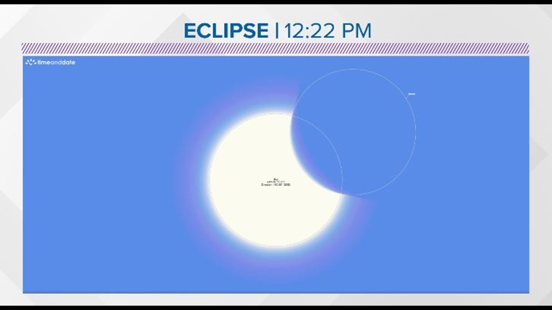 Can I see the eclipse from Florida?