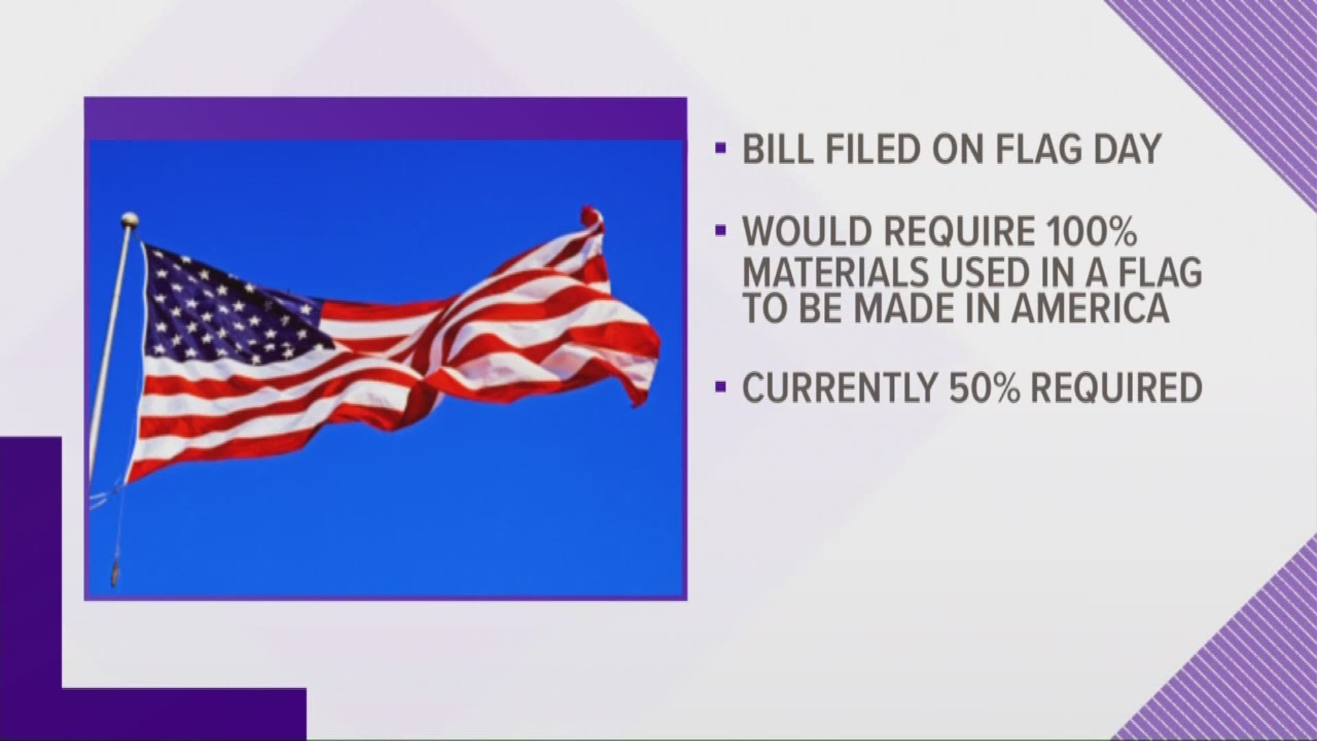 American Flags Must Be 100 Percent Made In The Usa Proposed Bill Ktvb Com