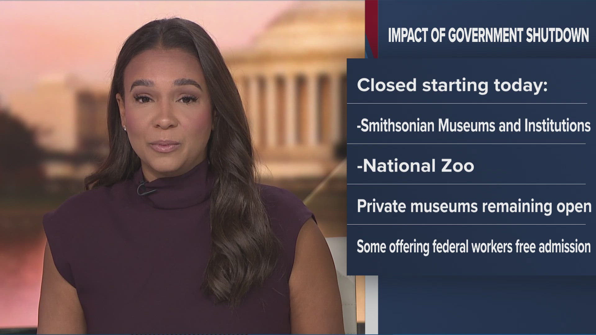 Private museums are still open in the area with some perks for federal workers. 